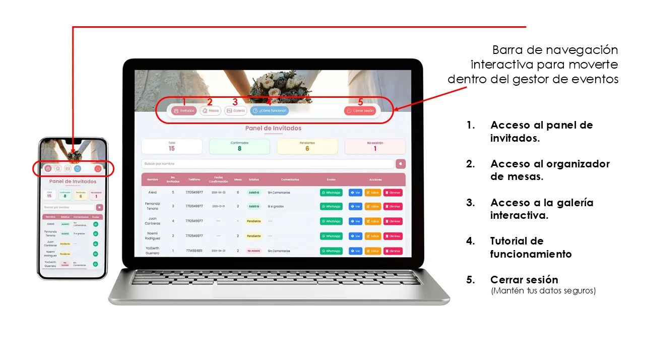 Laptop con sistema de invitados resaltando botón para cerrar sesión