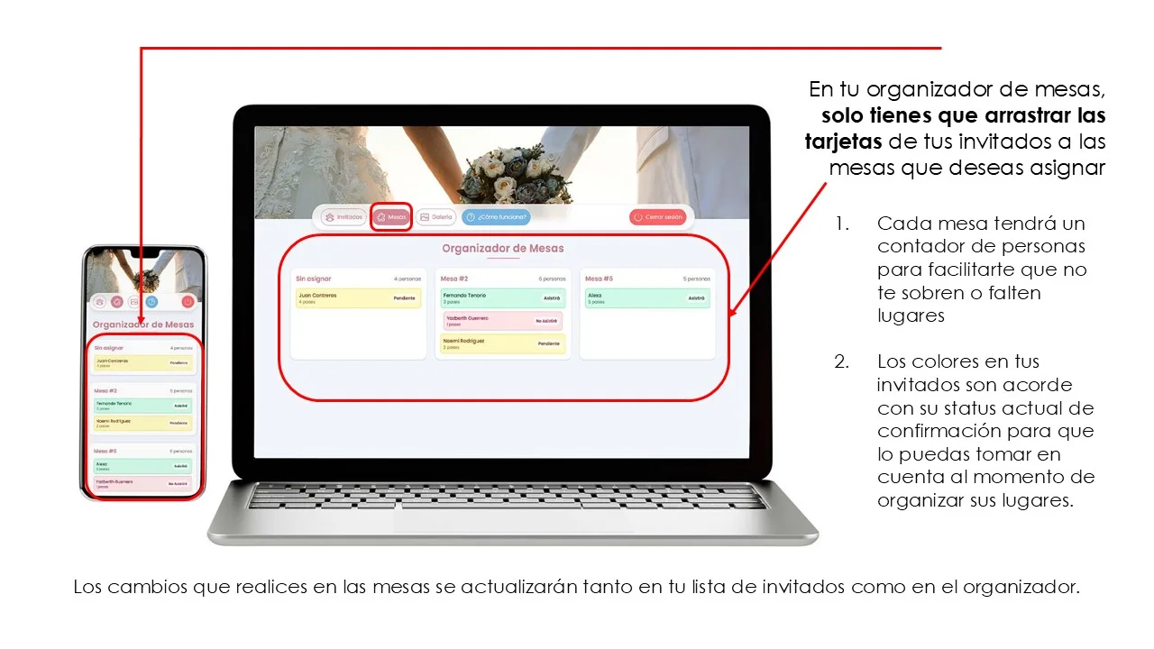 Laptop con sistema de invitados resaltando botones de acción para enviar, ver y borrar invitaciones