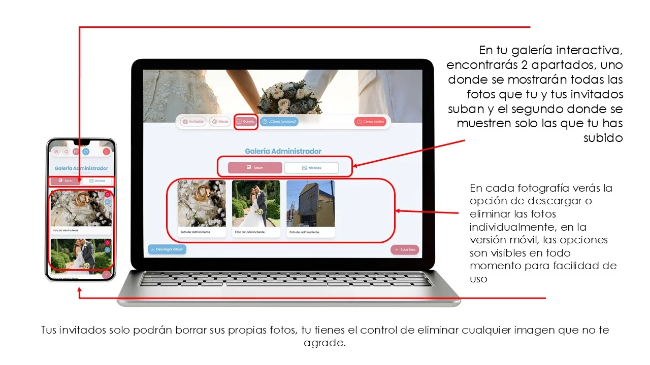 Laptop con sistema de invitados resaltando botones de acción para enviar, ver y borrar invitaciones