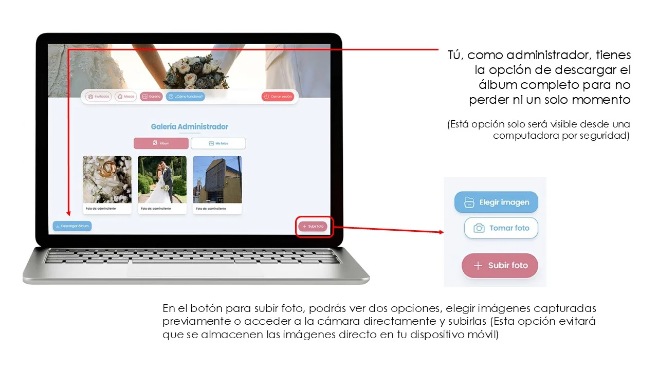 Laptop con sistema de invitados resaltando botones de acción para enviar, ver y borrar invitaciones